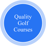 Quality Golf Courses